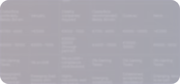 Guide preview